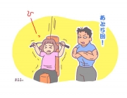 マンツーマンダイエット